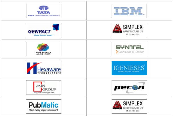 Camellia Institute of Technology Recruiters