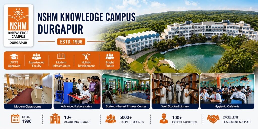 NSHM Knowledge Campus Durgapur