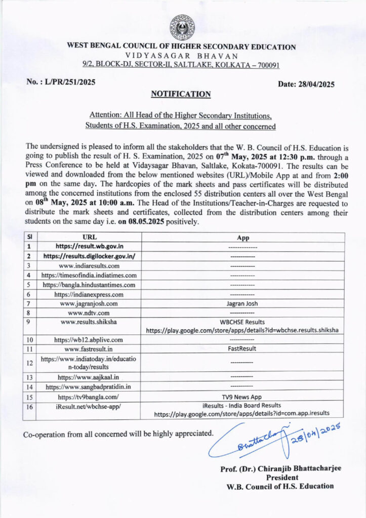 West Bengal HS Result 2025